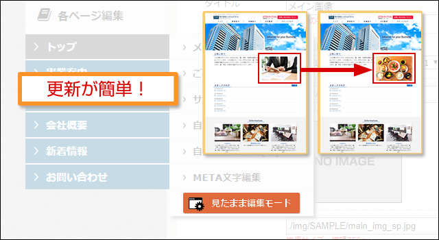 編集する場所が分かりやすい見たまま編集モード