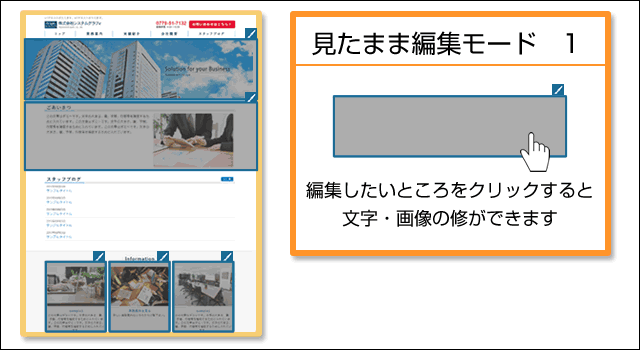 編集する場所が分かりやすい見たまま編集モード