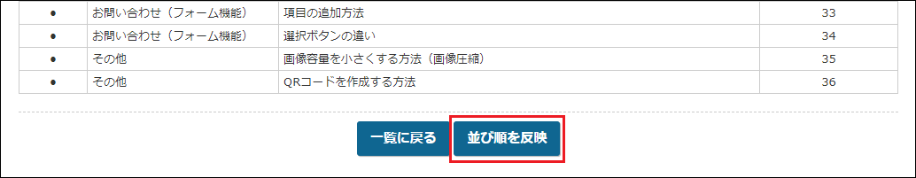 システムグラフィのCMS「WEB-BOX」並び順反映
